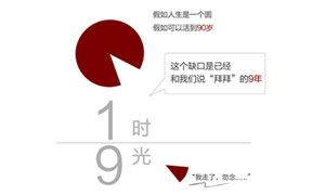 վʱ9 —պϷʱ9տ